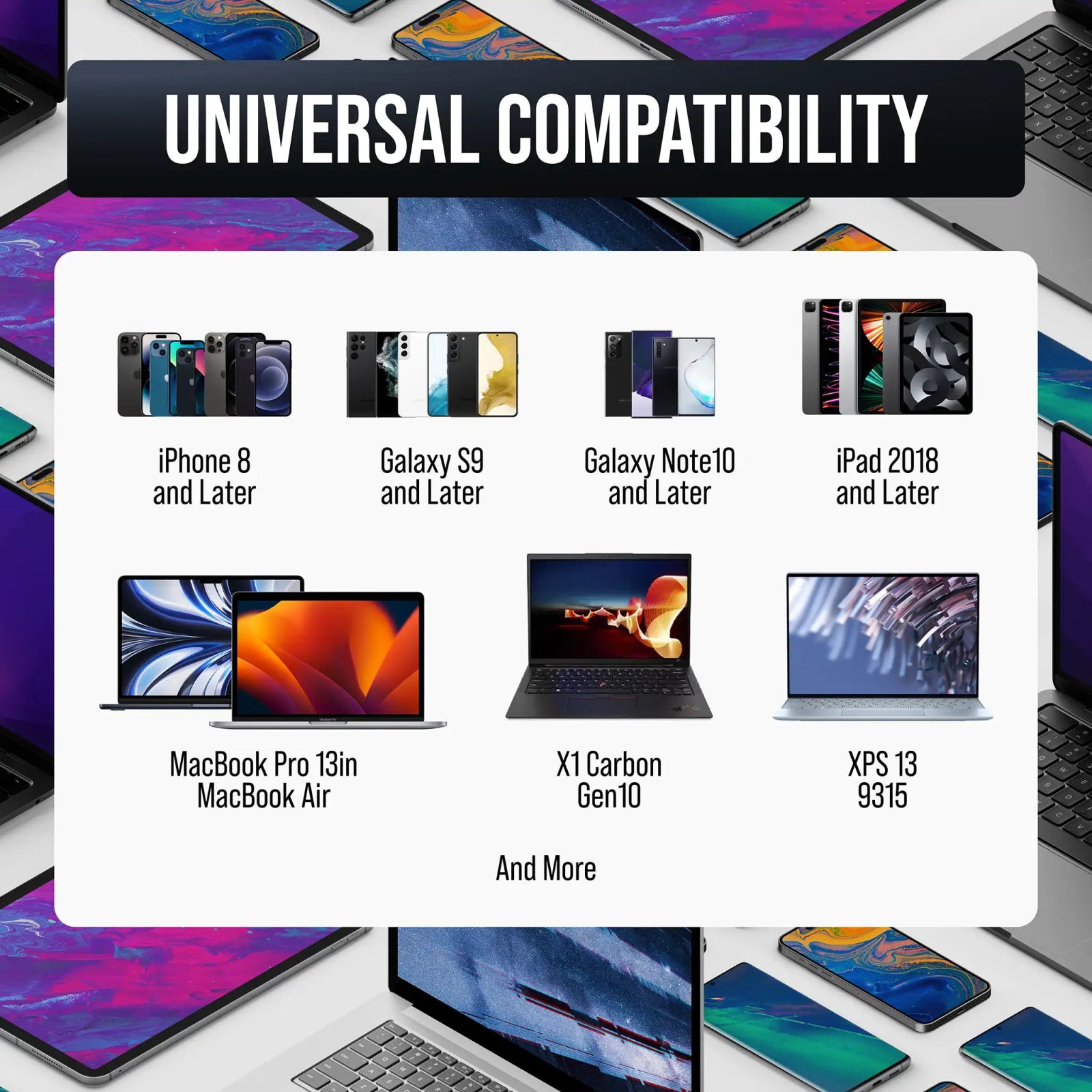 VisionTek.com - VisionTek 100W GaN USB - C Wall Charger | 4 - Port | Fast Charge PD 3.0 | Dual USB - C + Dual USB - A | 100W Power Delivery | Compatible with Laptops, Tablets, Smartphones, and USB - C Devices