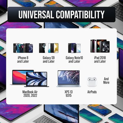 VisionTek.com - VisionTek 45W GaN USB - C Wall Charger | 2 - Port | Fast Charge PD 3.0 | Dual USB - C | 45W Power Delivery | Compatible with iPhone, iPad, MacBook, Galaxy, Pixel, and USB - C Devices