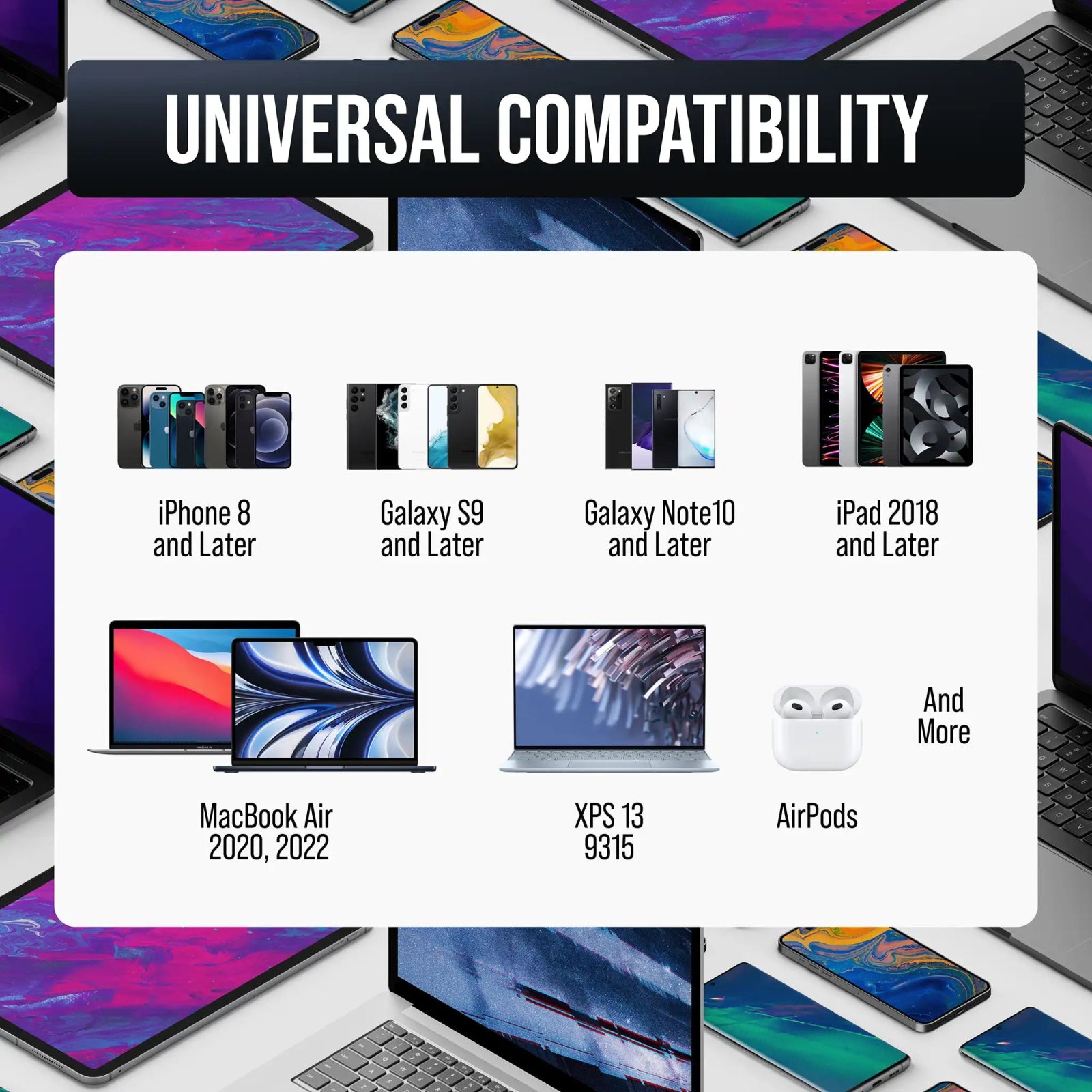 VisionTek.com - VisionTek 45W GaN USB - C Wall Charger | 2 - Port | Fast Charge PD 3.0 | Dual USB - C | 45W Power Delivery | Compatible with iPhone, iPad, MacBook, Galaxy, Pixel, and USB - C Devices