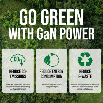 VisionTek.com - VisionTek 65W GaN USB - C Wall Charger | 2 - Port | Fast Charge PD 3.0 | Dual USB - C | 65W Power Delivery | Compatible with iPhone, iPad, MacBook, Galaxy, Pixel, and USB - C Devices