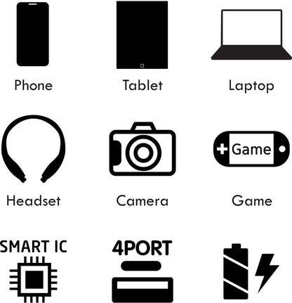 VisionTek.com - VisionTek 90W USB - C Wall Charger | 4 - Port | Fast Charge | USB - C + 3x USB 3.0 | 90W Power Delivery | Compatible with Laptops, Tablets, Smartphones, and USB - C Devices