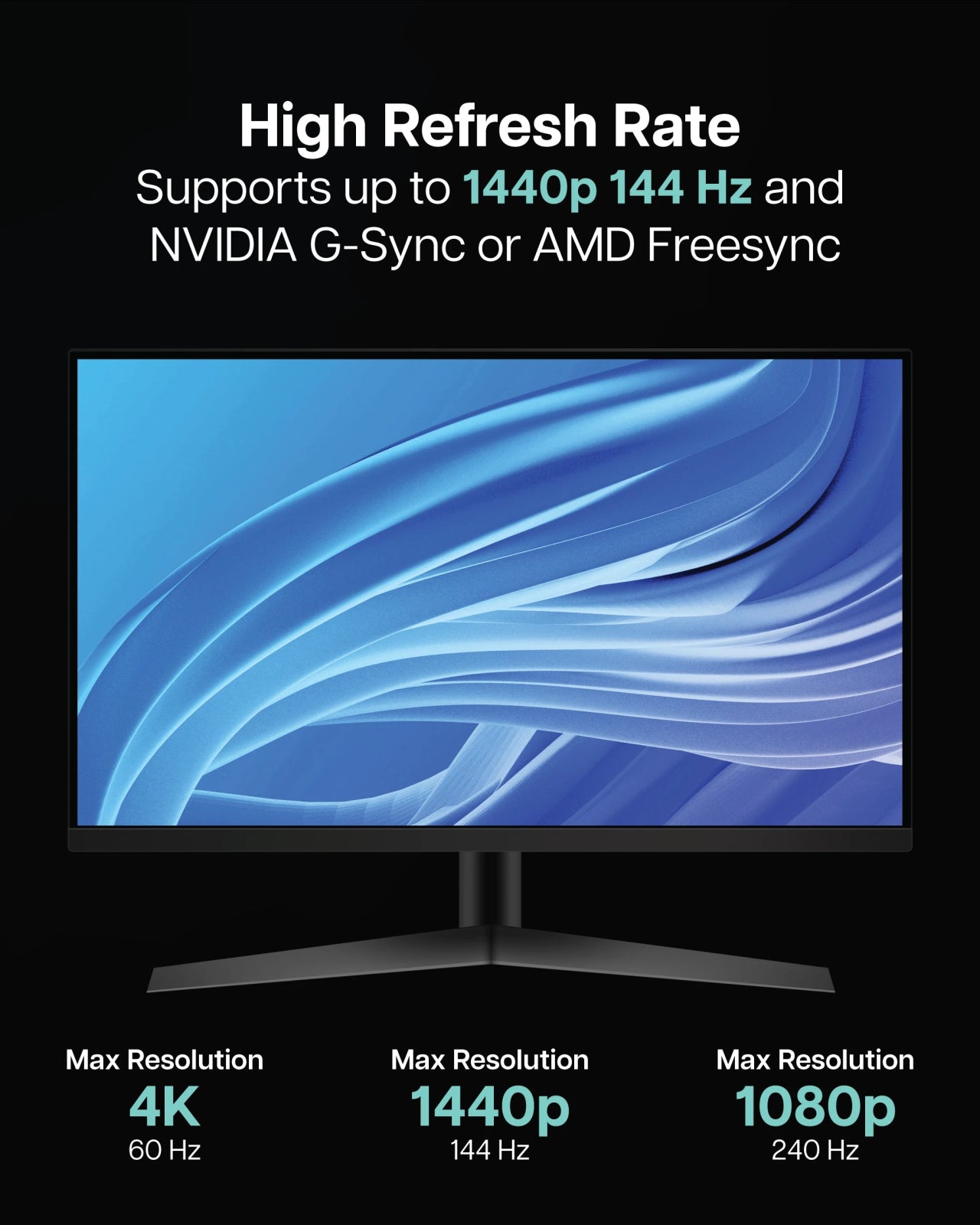 VisionTek.com - VisionTek DisplayPort 1.2 Cable (M/M) - 50 Pack | 6 ft 6 Inch (2m) | 4K 60Hz High - Speed Connection | DisplayPort to DisplayPort | AMD Eyefinity Compatible