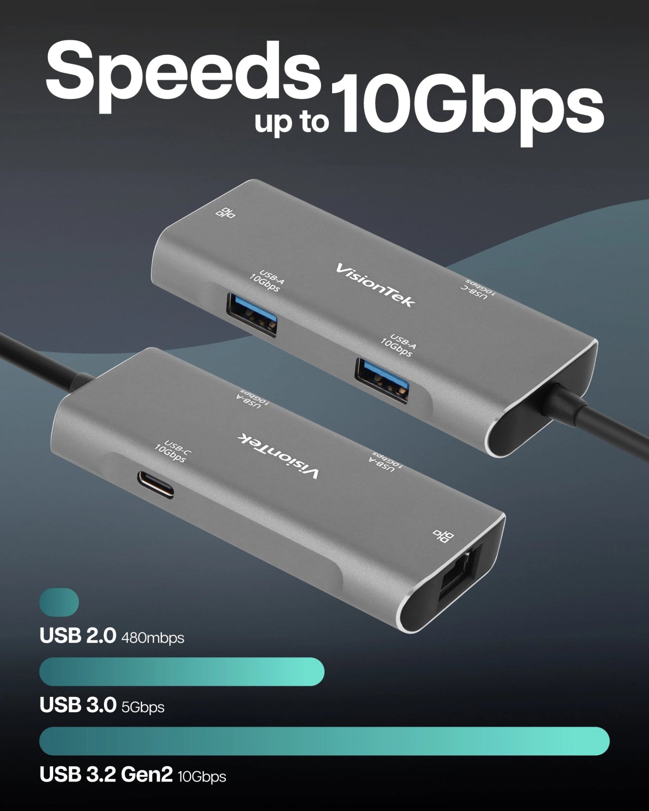 VisionTek.com - VisionTek USB - C Hub with Ethernet | 2x USB - A + 1x USB - C 10Gbps | Gigabit RJ45 | Thunderbolt 3/4 Compatible | Sleek Aluminum