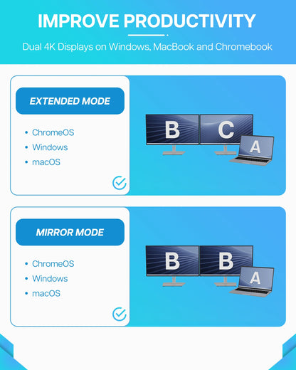 VisionTek.com - VisionTek VT1200DL Dual 4K Docking Station | USB - C or USB - A | 10 - in - 1 Dock | DisplayLink | 100W Power Passthrough | Windows, Mac, ChromeOS Compatible