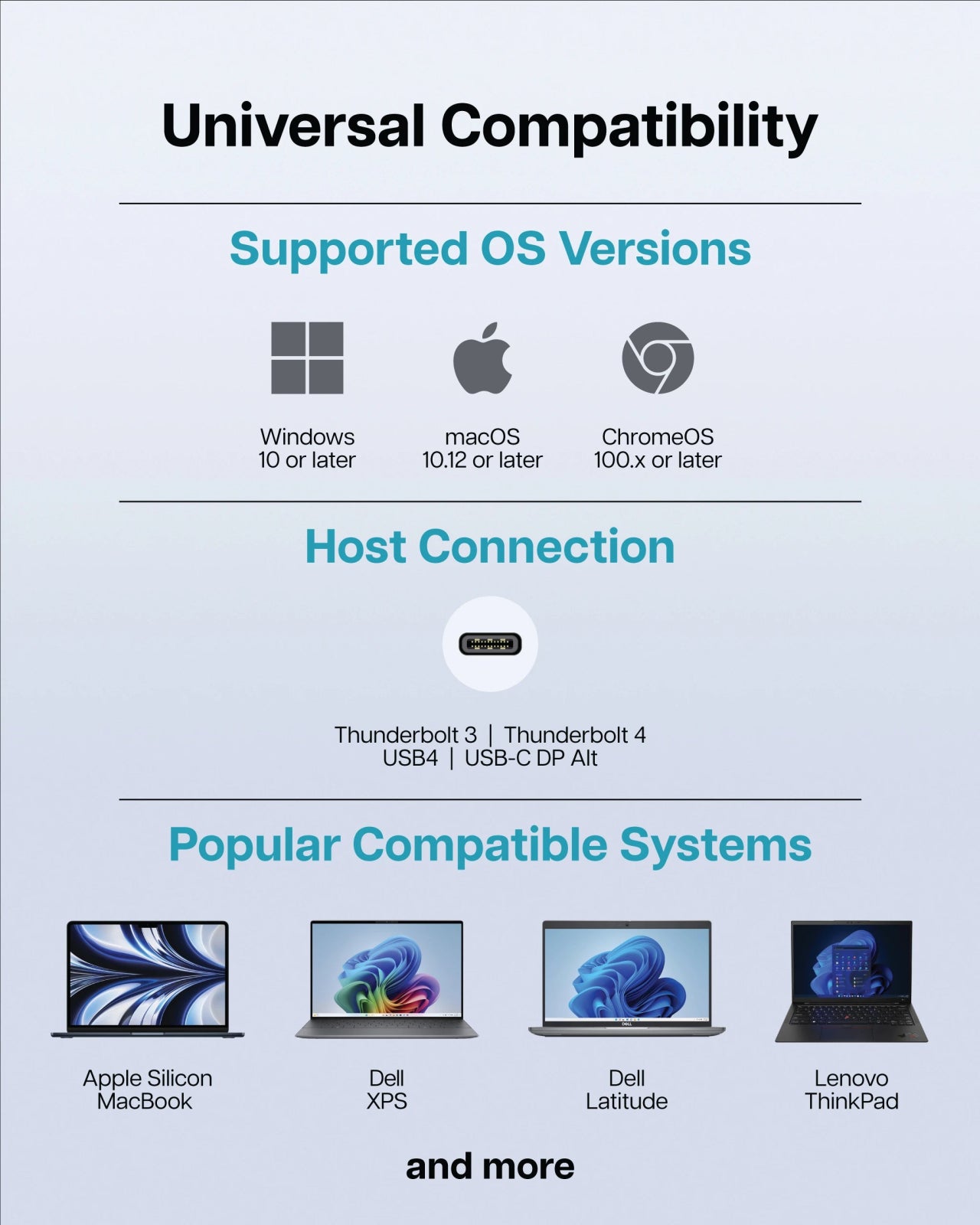 VisionTek.com - VisionTek VT2500 USB - C Docking Station | Triple Display | 11 - in - 1 Dock | DP Alt Mode | 85W Power Delivery | Power Adapter Included | Windows, Mac, ChromeOS Compatible
