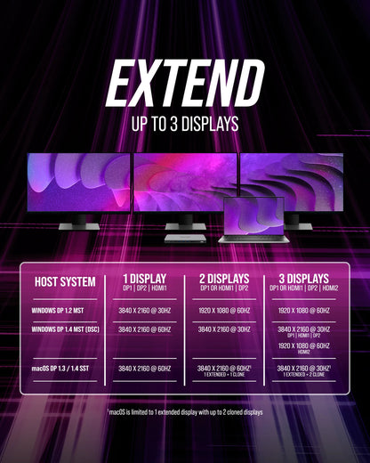 VisionTek.com - VisionTek VT2600 USB - C Docking Station | Triple Display | DP 1.4 | 11 - in - 1 Dock | 100W Power Delivery | 150W Power Adapter Included | Windows, Mac, ChromeOS Compatible