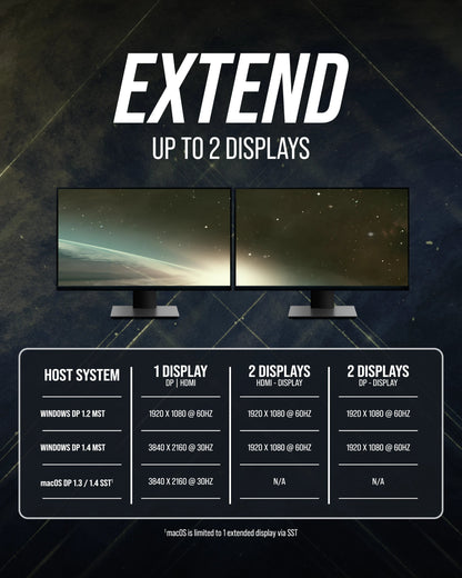 VisionTek.com - VisionTek VT350 USB - C Portable Docking Station | Dual Display | DP Alt Mode | 100W Power Delivery | USB - A, USB - C, Ethernet | Windows, Mac, ChromeOS Compatible