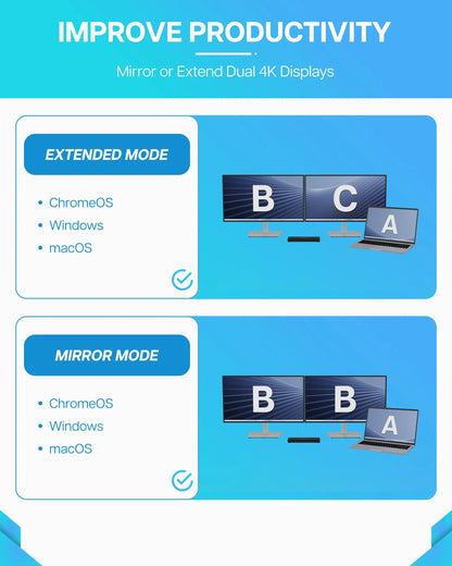VisionTek.com - VisionTek VT4600DL Universal Dual 4K Docking Station 100W Charging (USB - A, USB - C)