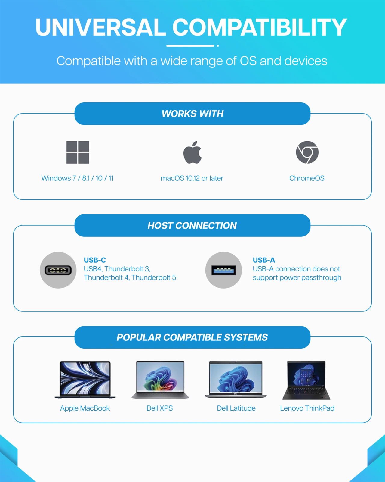 VisionTek.com - VisionTek VT1200DL Dual 4K Docking Station | USB - C or USB - A | 10 - in - 1 Dock | DisplayLink | 100W Power Passthrough | Windows, Mac, ChromeOS Compatible